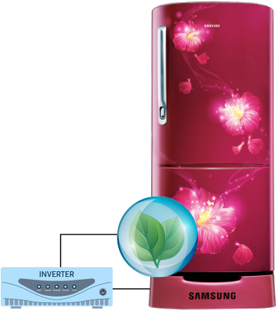 Samsung Connect Inverter Refrigerators - Smartphone (609x543), Png Download