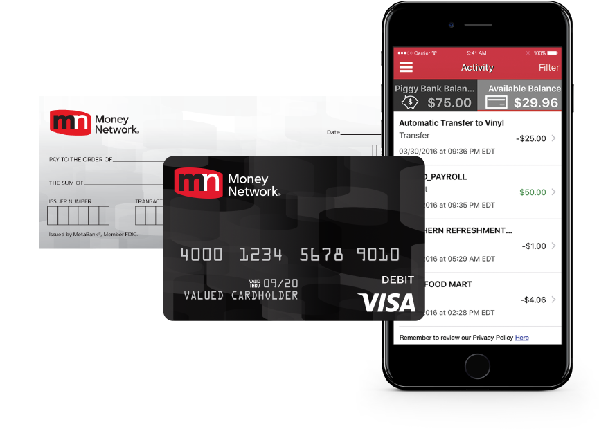 Get A Money Network Card Today - Cvv On Money Network Card (900x660), Png Download