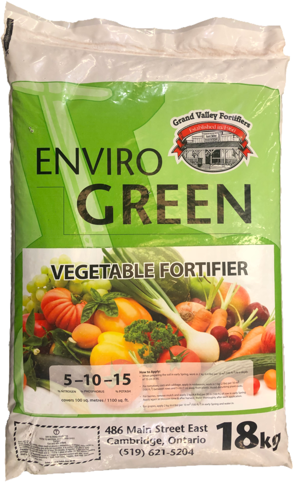 Superfood (768x1024), Png Download