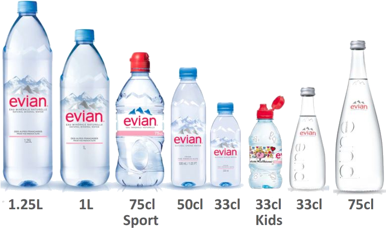 Now, Evian Mineral Water - Plastic Bottle (885x520), Png Download