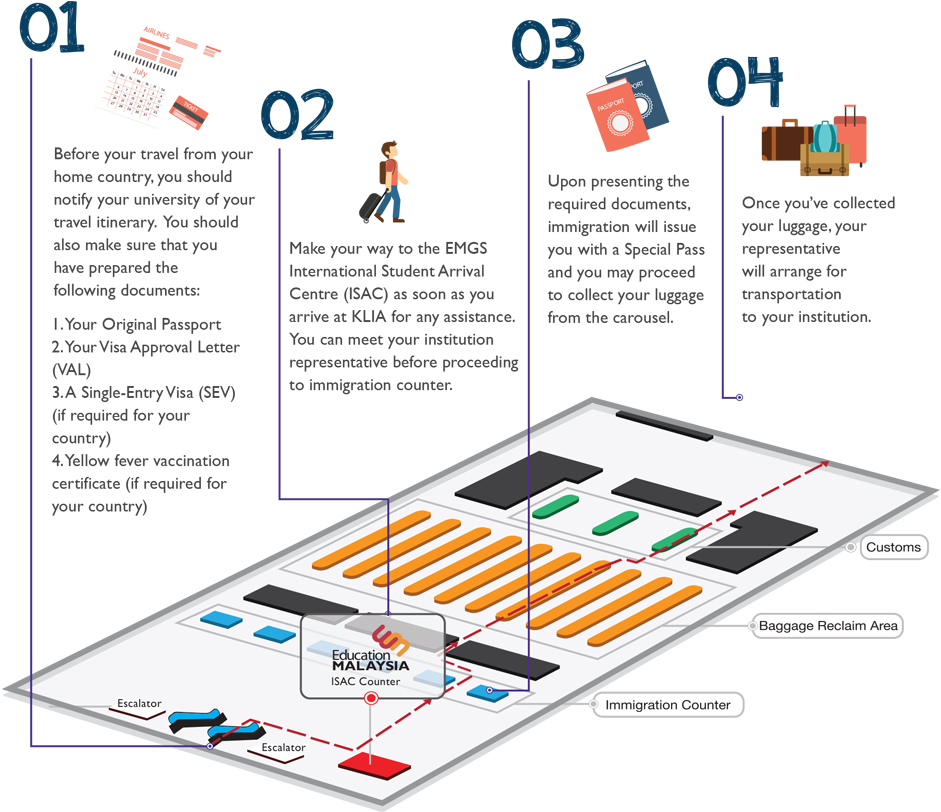 Courtesy Of Emgs - Diagram (1000x909), Png Download