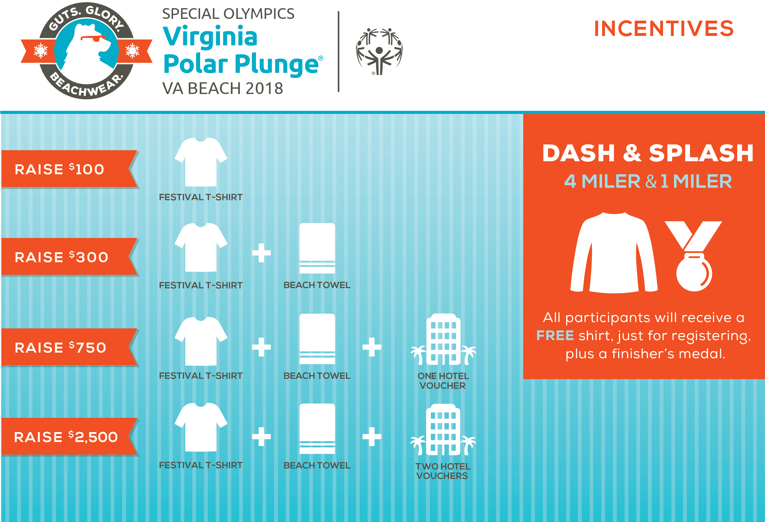 Contact Info - Graphic Design (3000x2100), Png Download