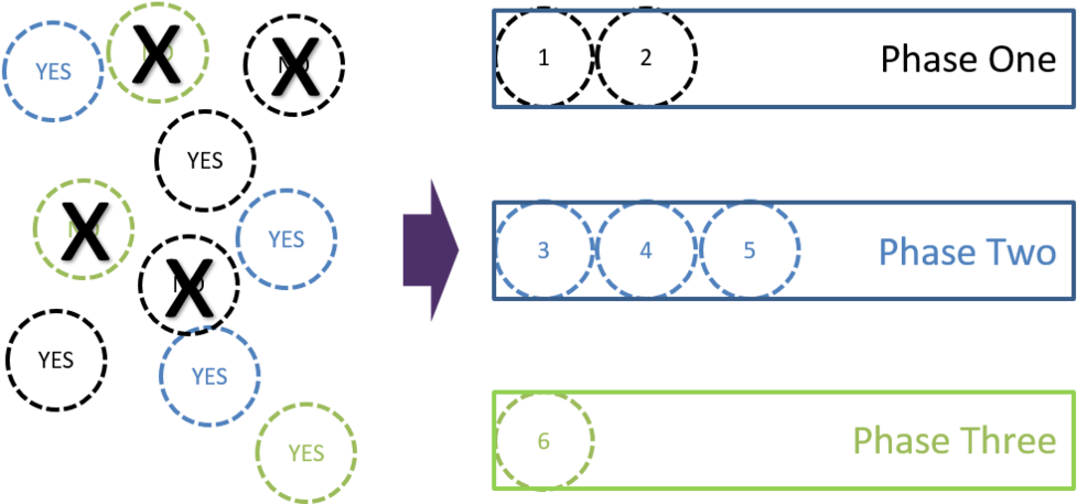 Strategy - Banco De Los Pobres (1000x524), Png Download