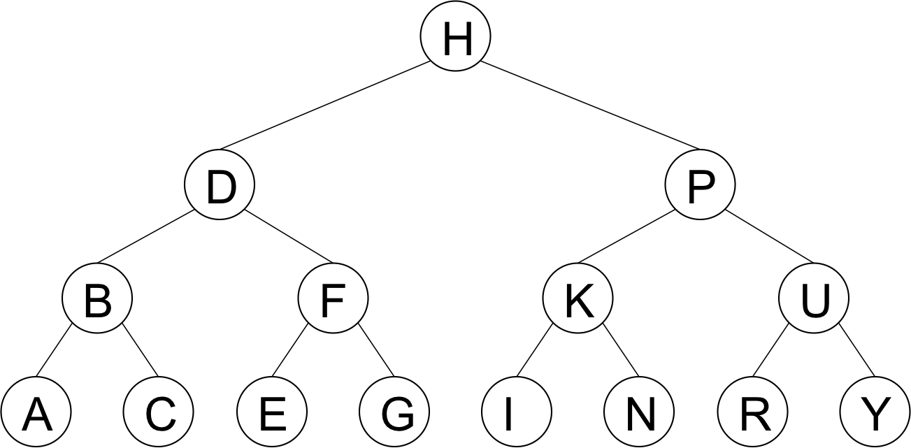 Images/bintree - Artemis Fowl Gnomish Alphabet (1303x641), Png Download