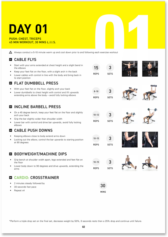 Gnc 2 - Gnc Workout Plan (640x864), Png Download