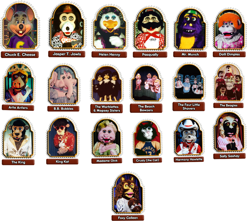 Chuckecheese Image - Icon (1024x928), Png Download