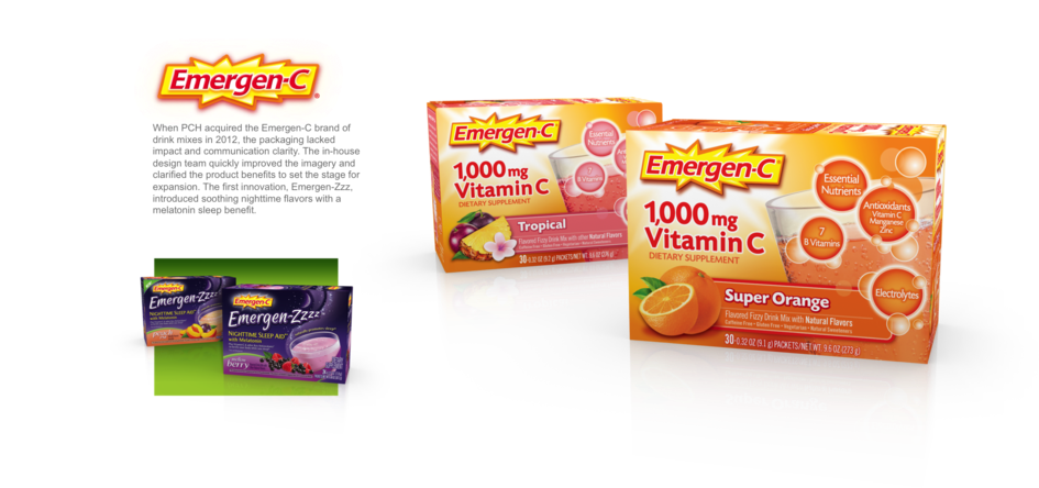 Emergenc2 - Convenience Food (1000x507), Png Download