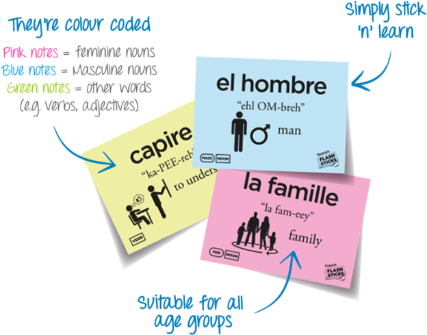Richard Allen, Founder And Director Of Flashsticks, - Color Coded For Languages Note (632x499), Png Download
