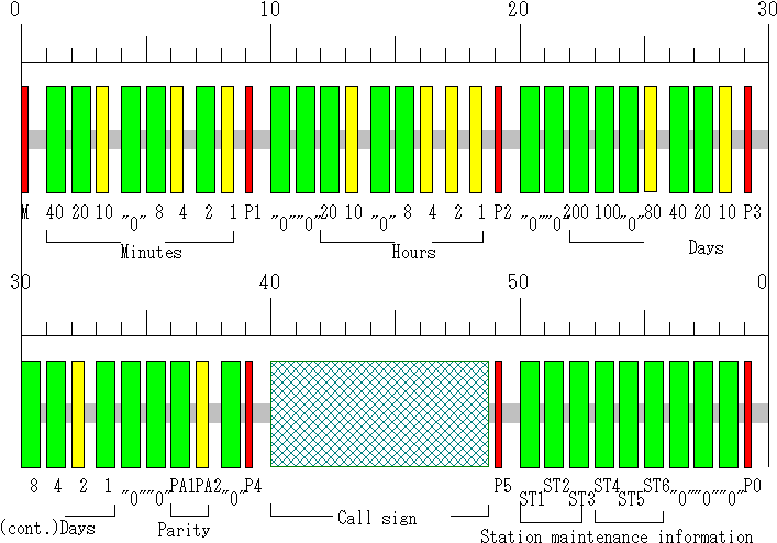 Diagram (785x533), Png Download