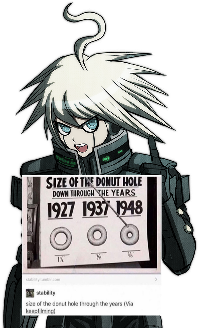 K1b0 Full Body Sprite (694x1141), Png Download