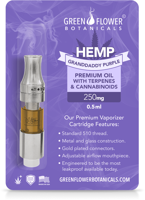 Buy - Botanical Solutions Cbd Cartridges (950x950), Png Download