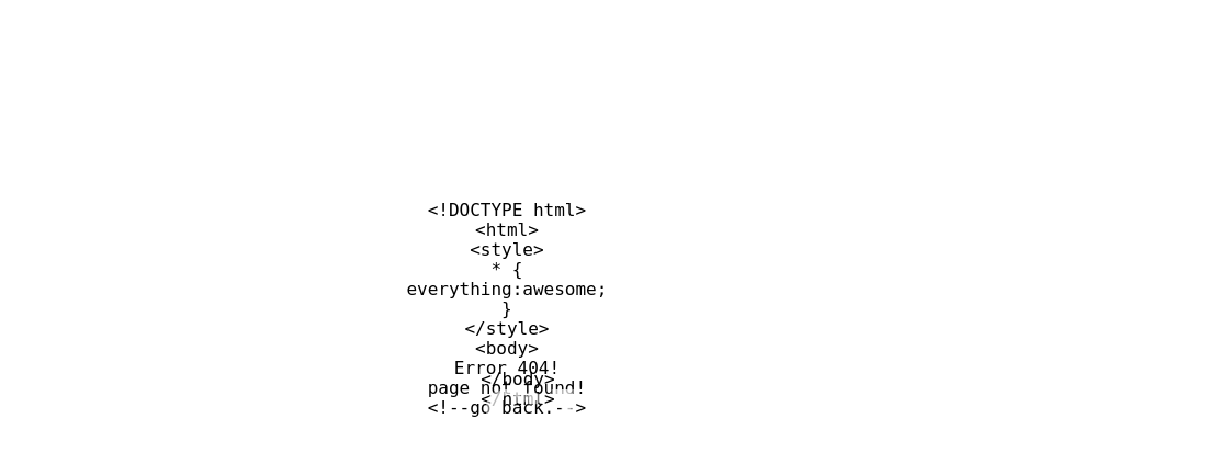 Graphics (1440x900), Png Download