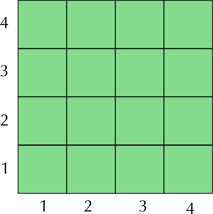 The Total Number Of Small Squares In Each Diagram Is - Pattern (841x846), Png Download