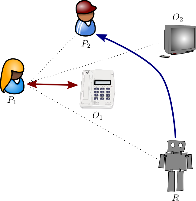 Img/attention-activity - Clip Art People (638x654), Png Download