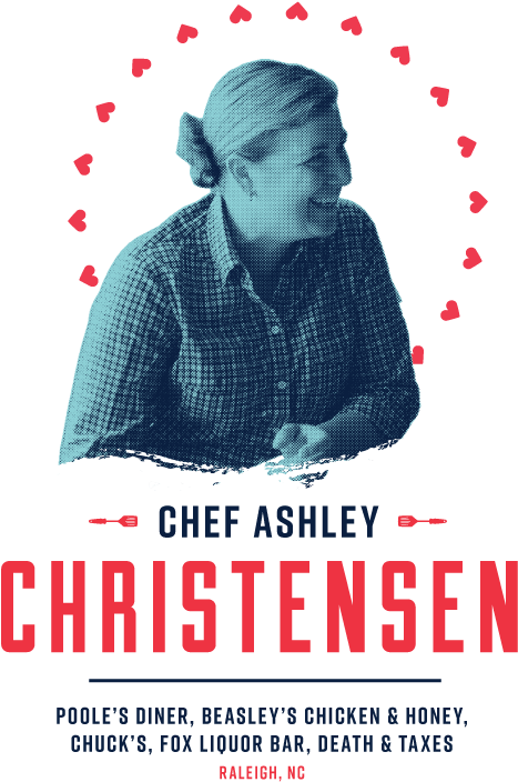Ashley-christensen@0 - 5x - Poster (481x751), Png Download