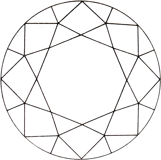 Drawing Gemstones Garnet Gem - Types Of Inclusions In Diamonds (739x731), Png Download