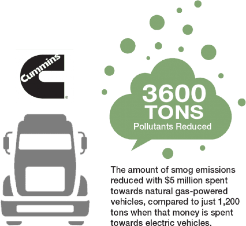 Free Png Download 32 X 5/16 Png Images Background Png - Cummins (850x779), Png Download