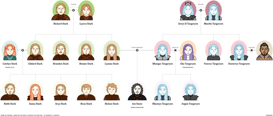 My First Round Of Illustrations - Cartoon (1000x428), Png Download