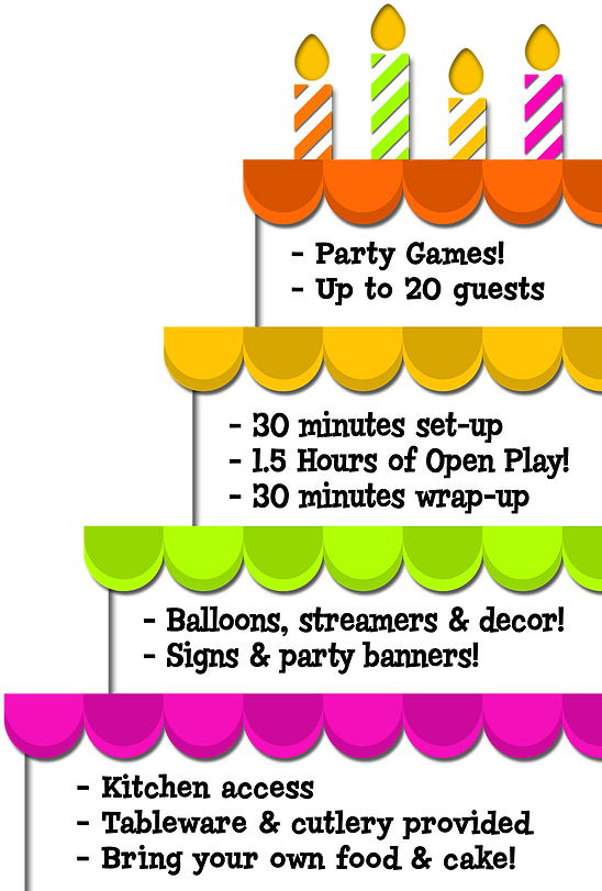 Our Open Play Space Is The Perfect Place To Host Your (692x831), Png Download