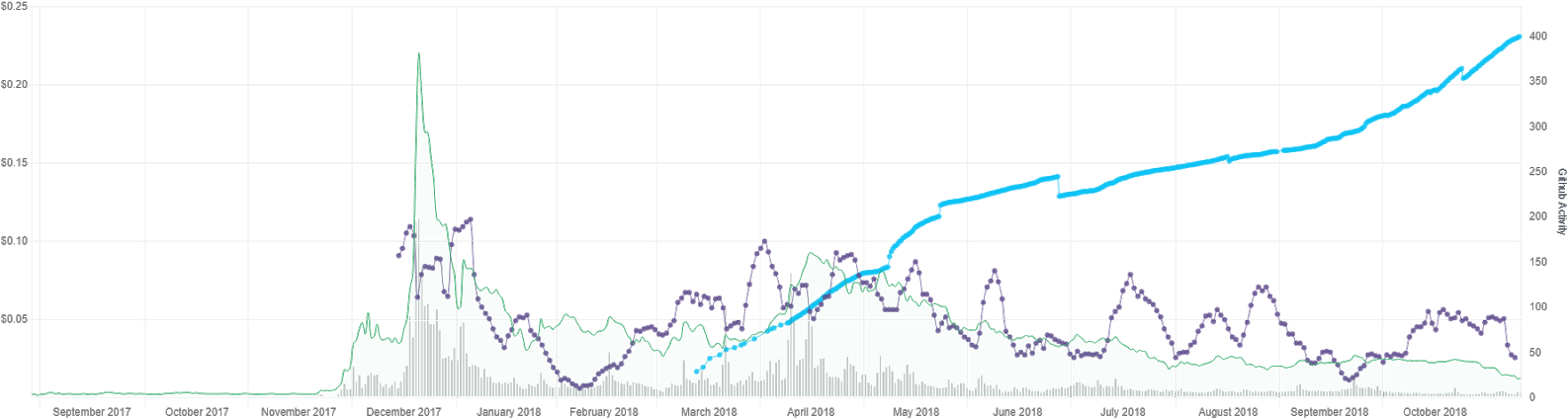 Diagram (1600x426), Png Download