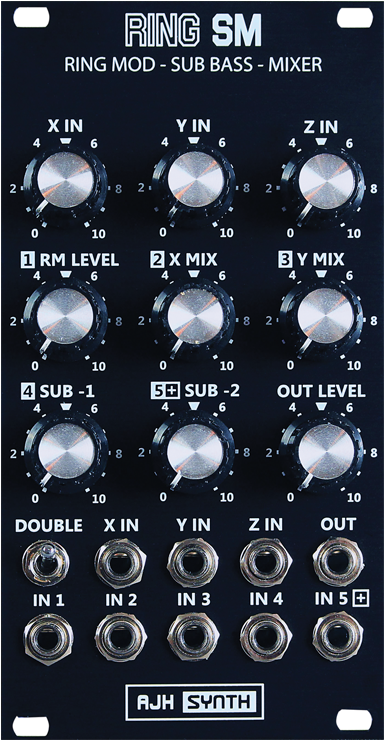 Vco Modular (1500x800), Png Download