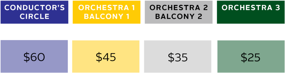Snh Presents Ticket Table - Nasdaq:snh (1000x375), Png Download