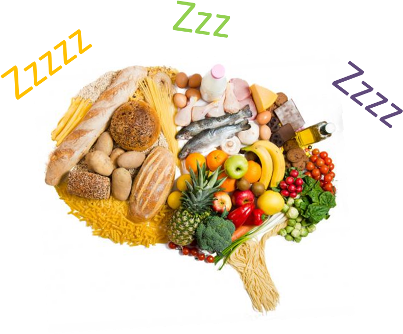 Sleep, Food Intake, And Obesity In Kids - Brain Grain Cookbook: 50 Simple Grain Brain Recipes (959x716), Png Download
