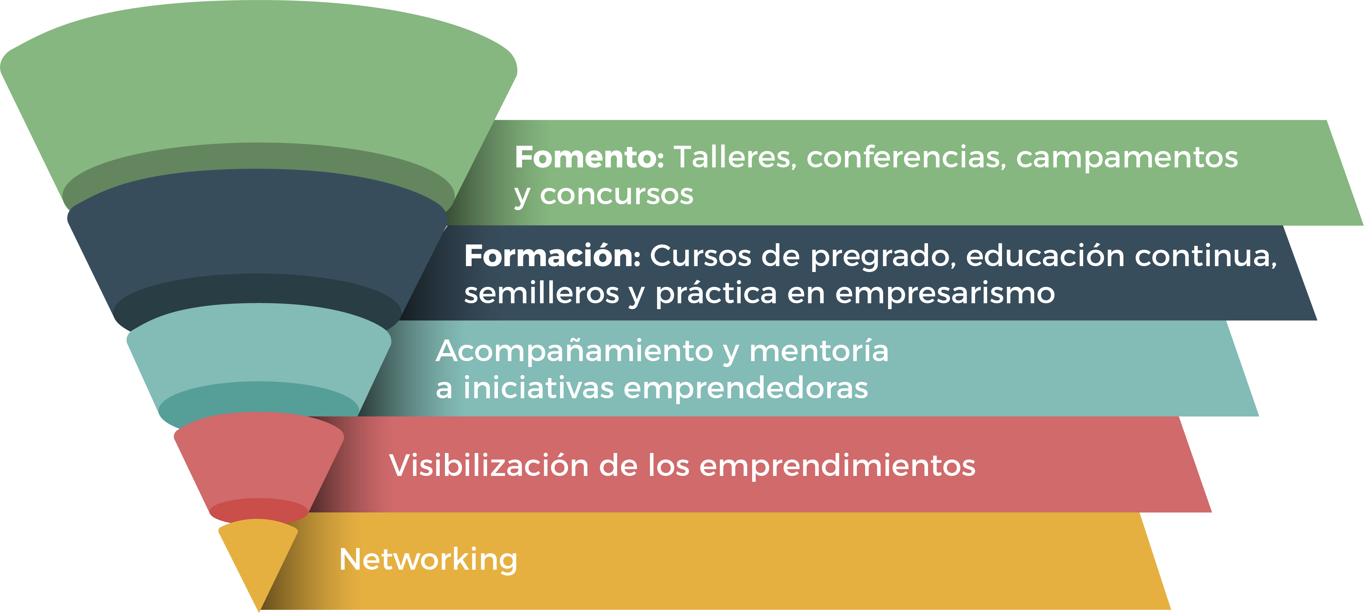 Triángulo - Graphic Design (4405x1981), Png Download