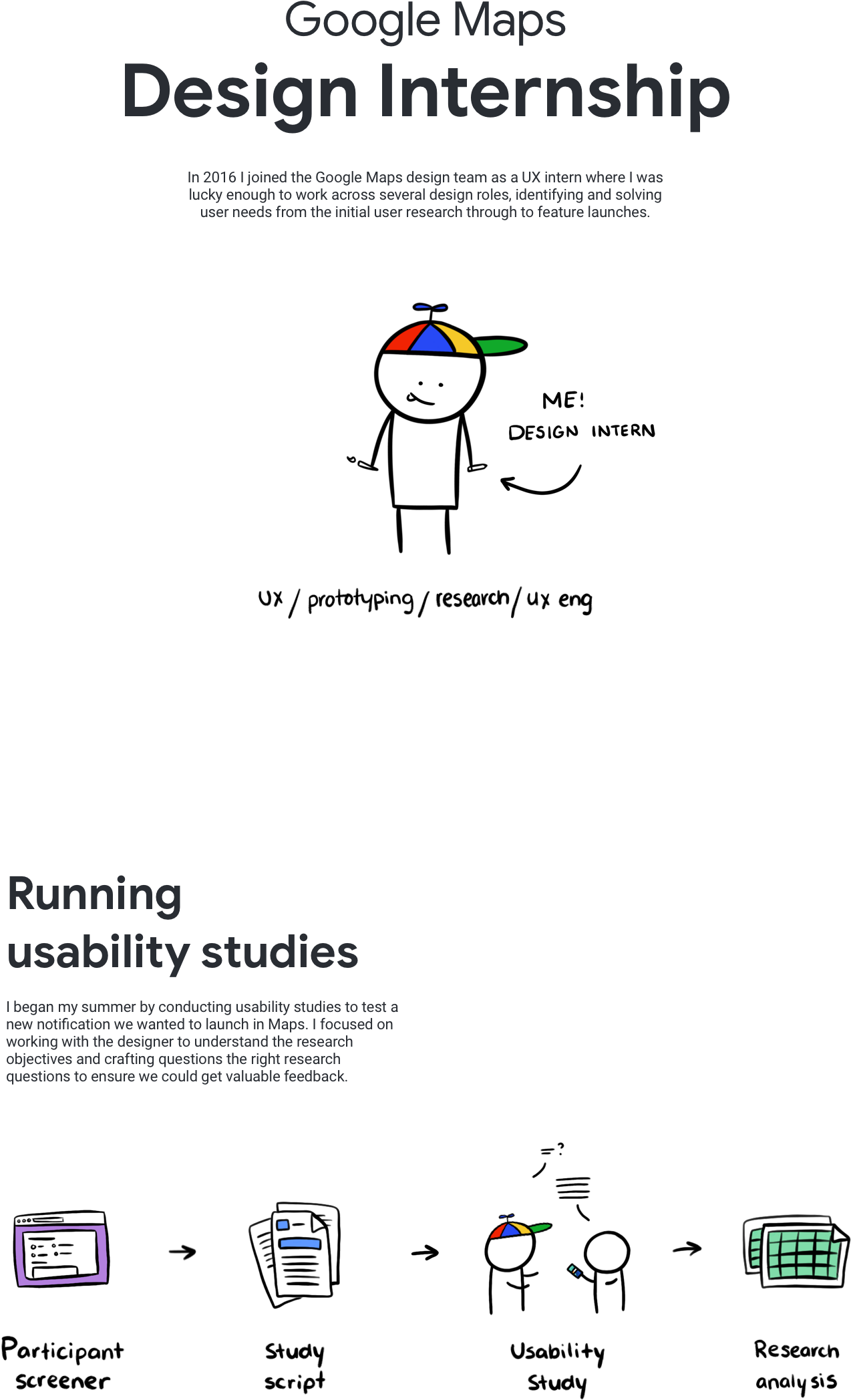 Show Design Process - Ndtv Imagine (1734x2706), Png Download
