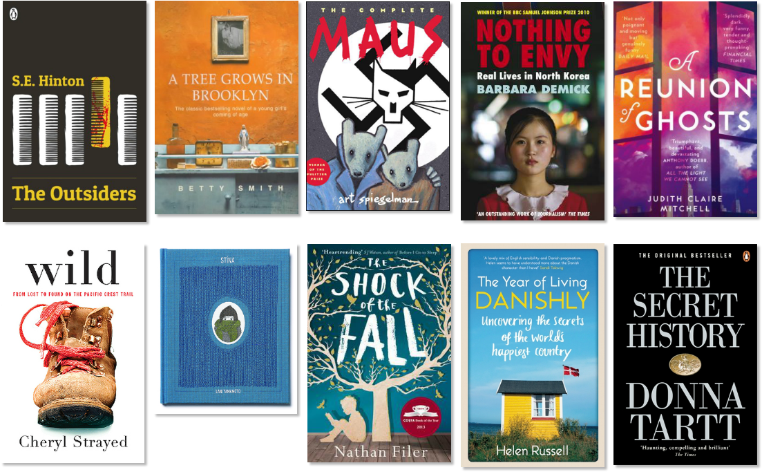 Books On Shelf Png (1129x708), Png Download