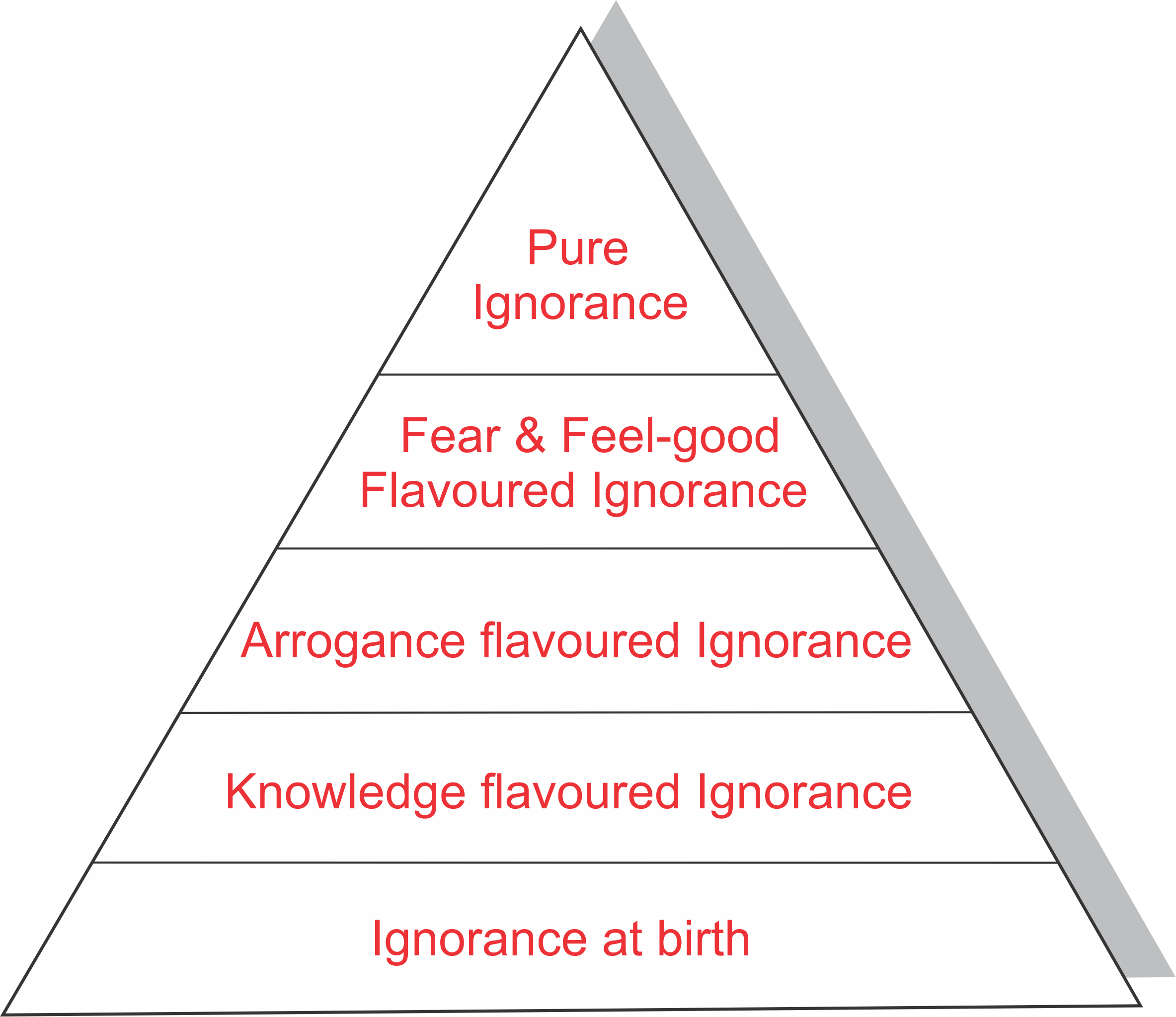 Nitin Ram - The December Project: An Extraordinary Rabbi And A (1184x1024), Png Download