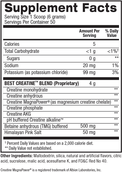 Supplement Facts For Best Creatine - Abe Pre Workout Ingredients (500x699), Png Download