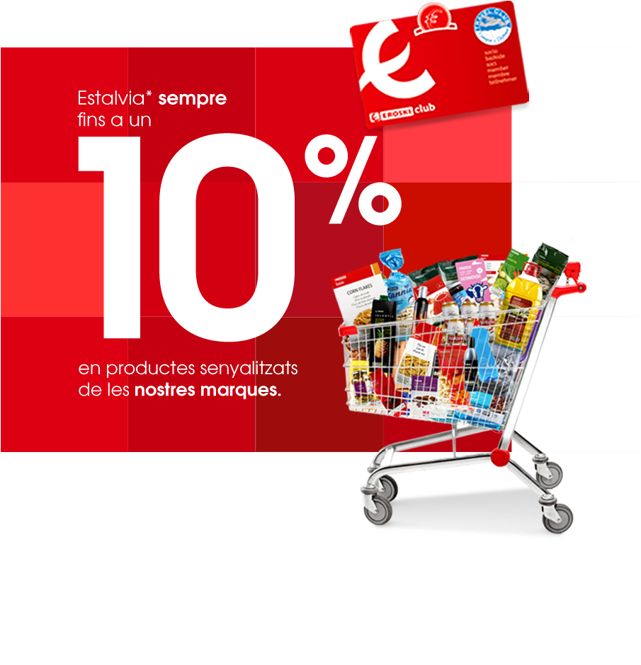 Ahorro-imagen Ca - Shopping Cart (1029x1070), Png Download