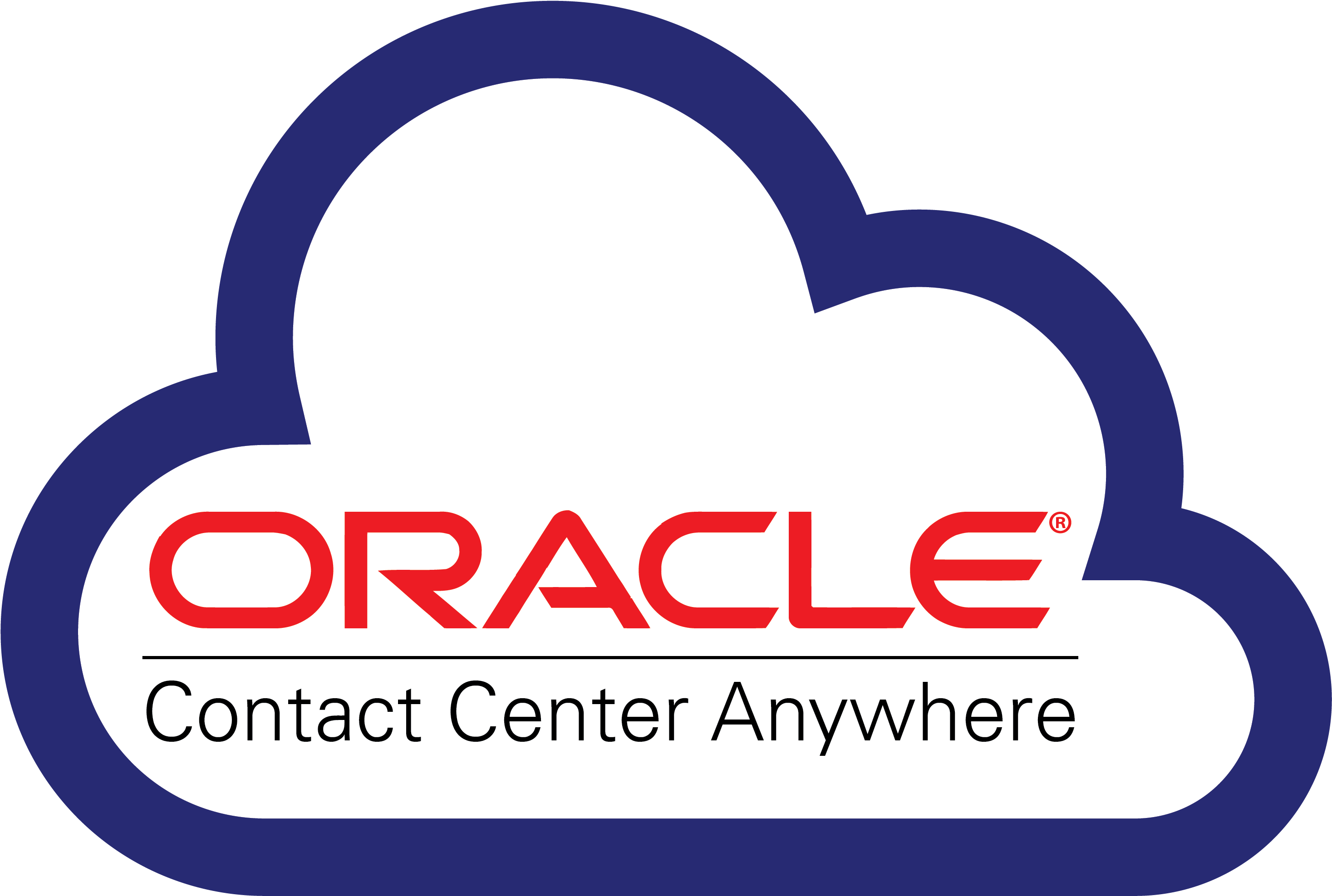 Advanced Ivr And Acd - Oracle (4250x2167), Png Download