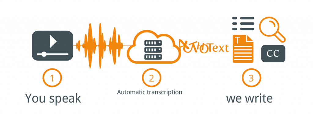 1024 X 401 2 - Graphic Design (1024x401), Png Download