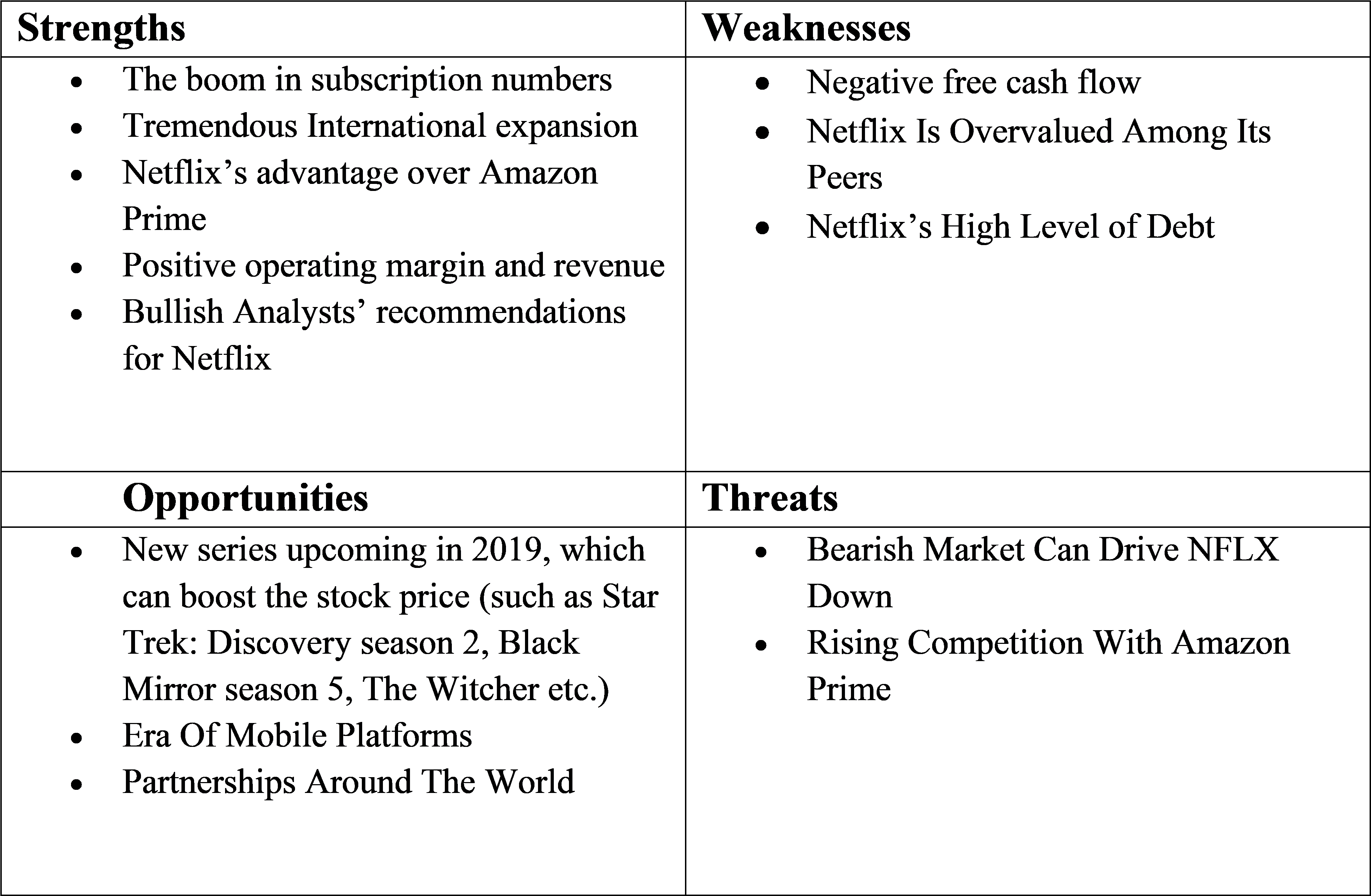 Swot Analysis Summary - Number (3922x2735), Png Download