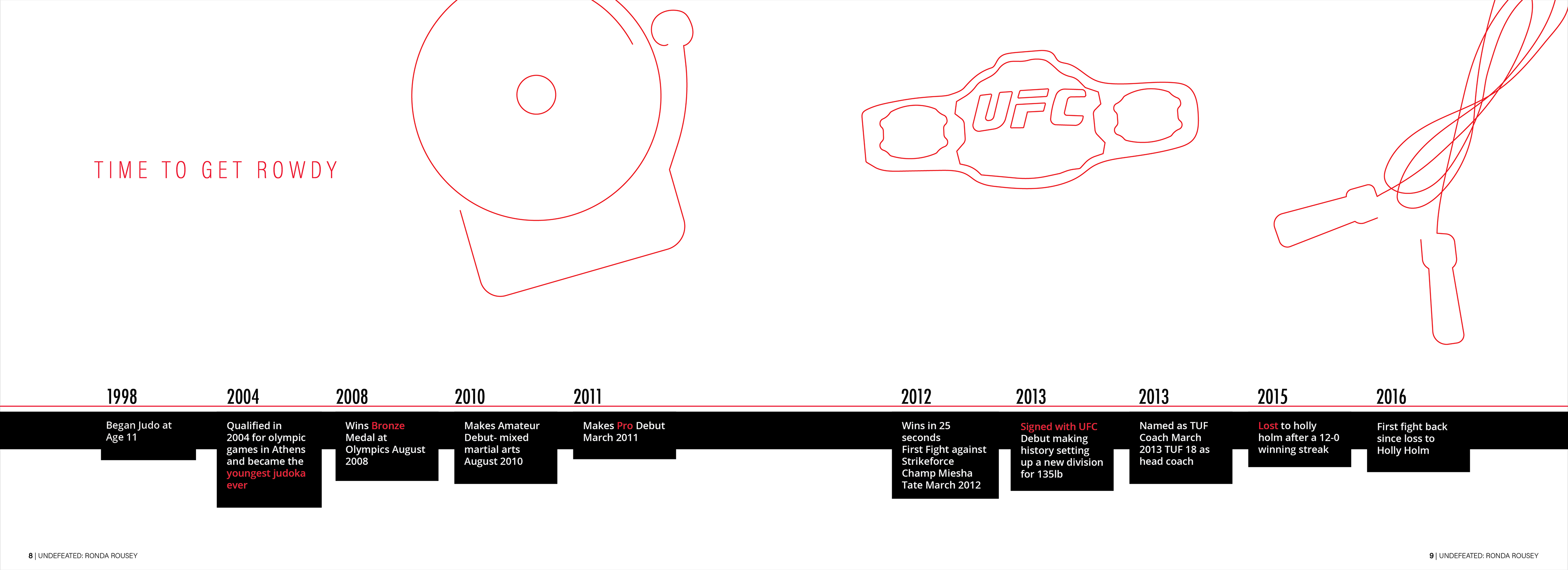 Times 100 Most Interesting People Book - Circle (3840x1396), Png Download