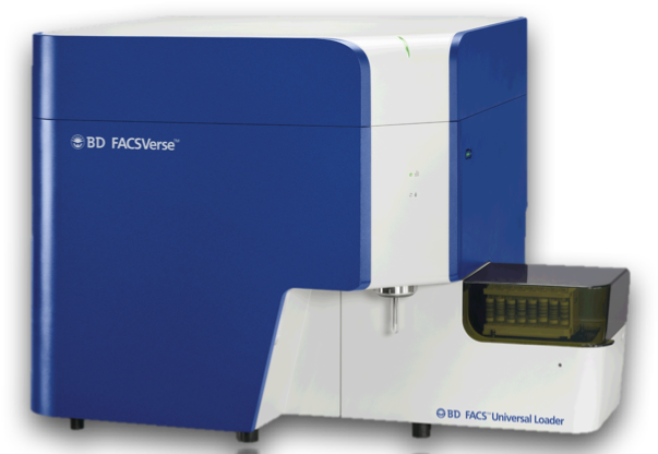Verse - Flow Cytometry Equipment Price (675x462), Png Download