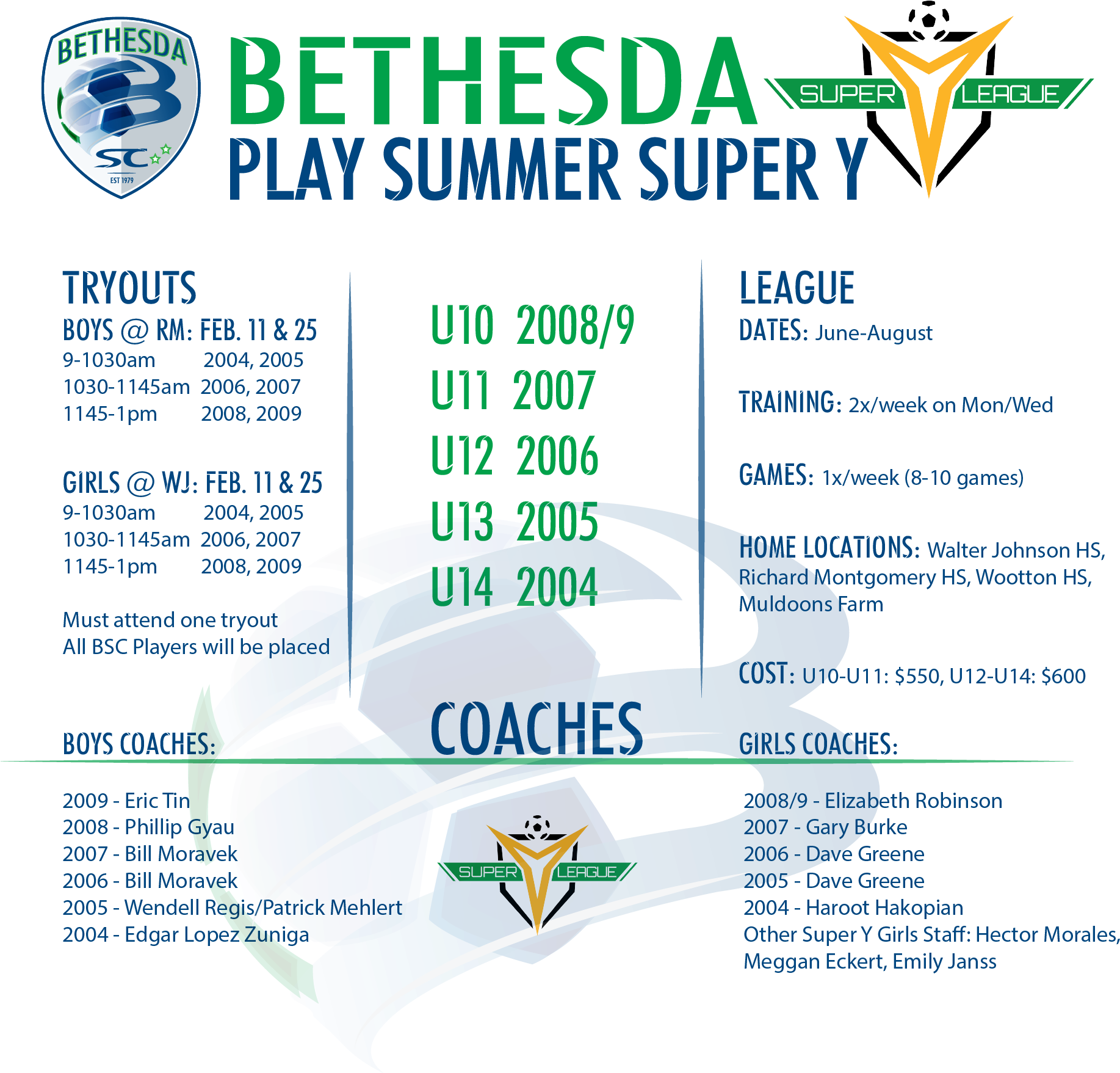 Bethesda Soccer Club - Number (1844x1758), Png Download
