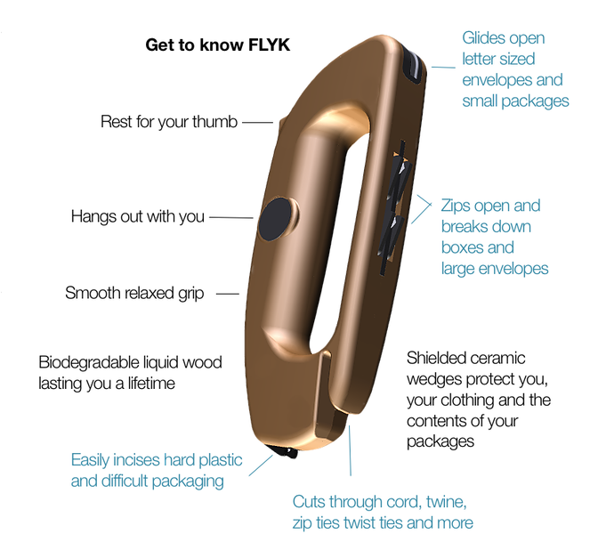 Get To Know Flyk - Beige (671x643), Png Download