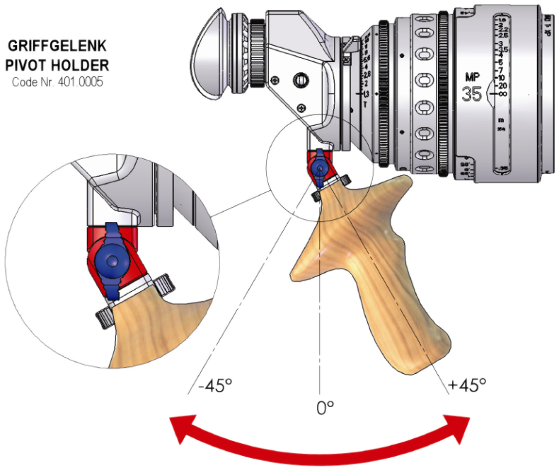 Director's Viewfinder Oic - Director's Viewfinder Oic 35 (1020x680), Png Download