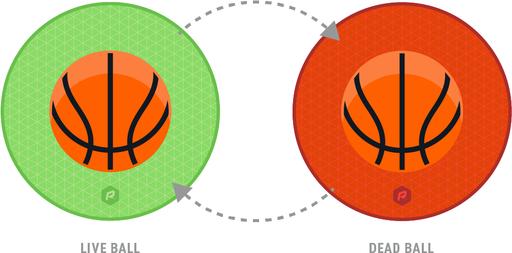 Basketball (1225x793), Png Download