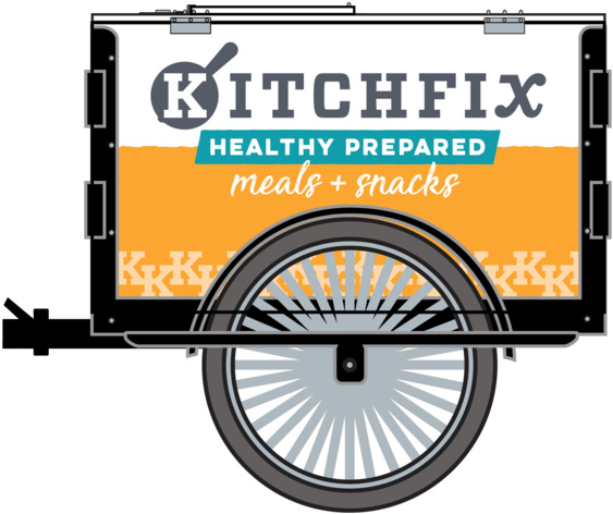 Foodtricycle Side (1000x485), Png Download