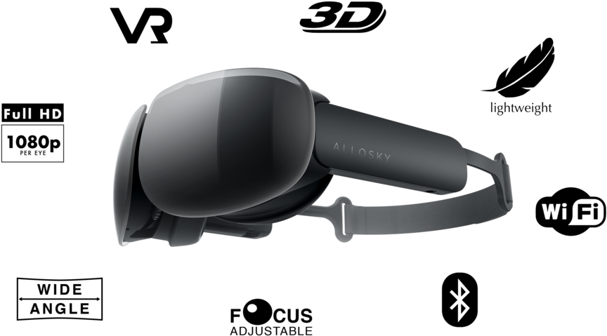Allosky With Features Wifi (1000x634), Png Download