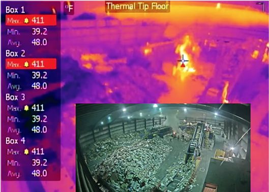 February 2019 Waste, Recycling Facility Fire Incidents - Screen (770x400), Png Download