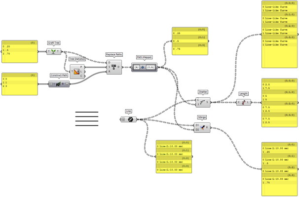 Shatter - Strange Behaviour - Diagram (690x486), Png Download