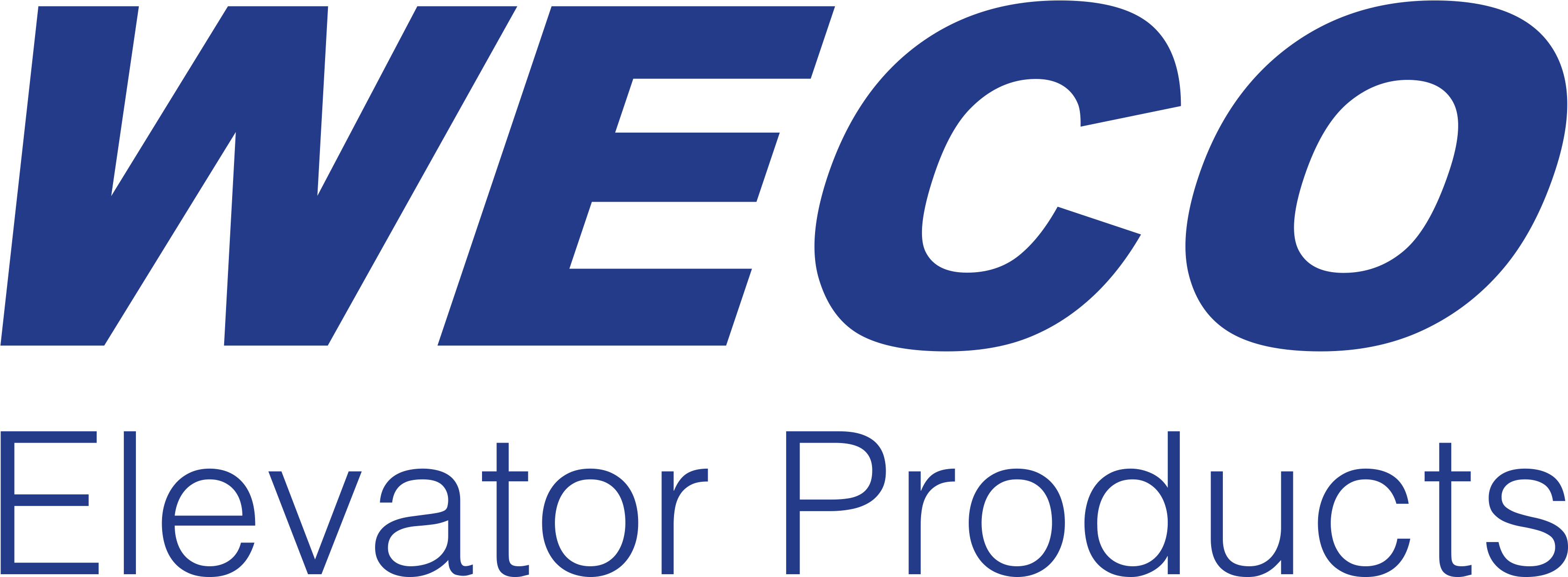 Graphic Design (4090x1515), Png Download