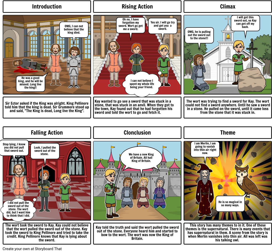 King Arthur - Glorious Revolution Comic Strip (1164x1086), Png Download