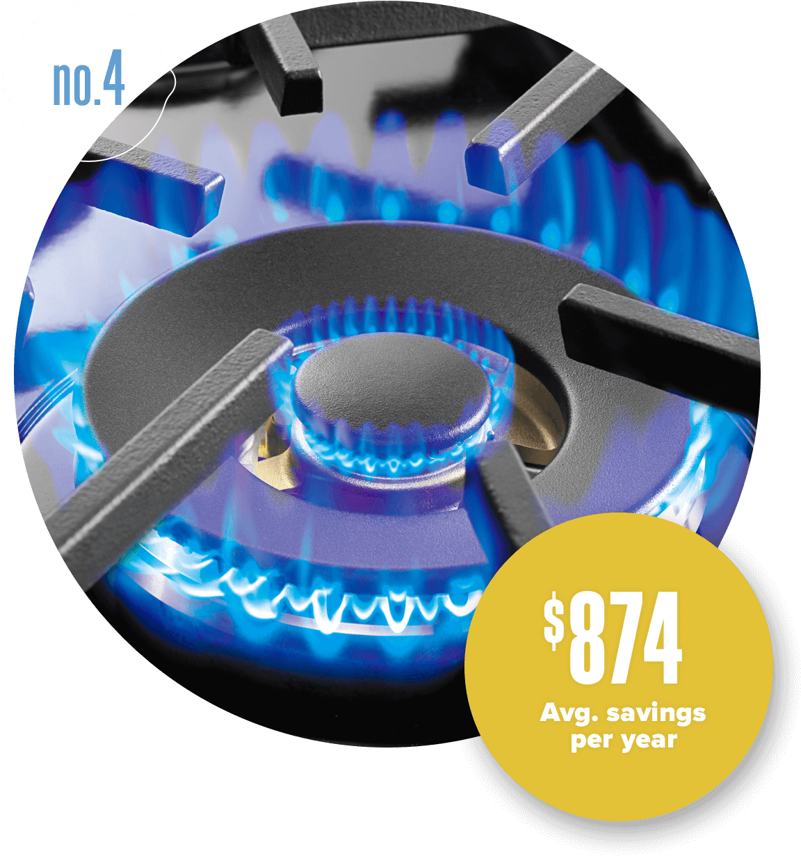 Burner - Hard Hat (1160x1236), Png Download