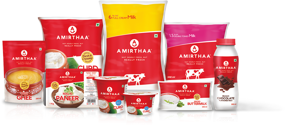 Our Products - Amirthaa Milk (1250x480), Png Download
